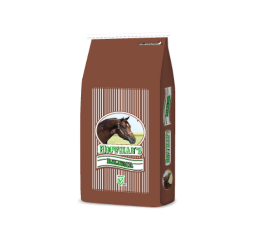 Hoffman’s BalancI.R. Ration