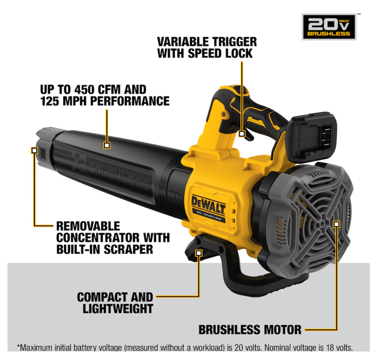 DEWALT DCBL722B Cordless Brushless Handheld Blower, Tool Only, 20 V, Lithium-Ion, 450 cfm Air, 60 min Run Time