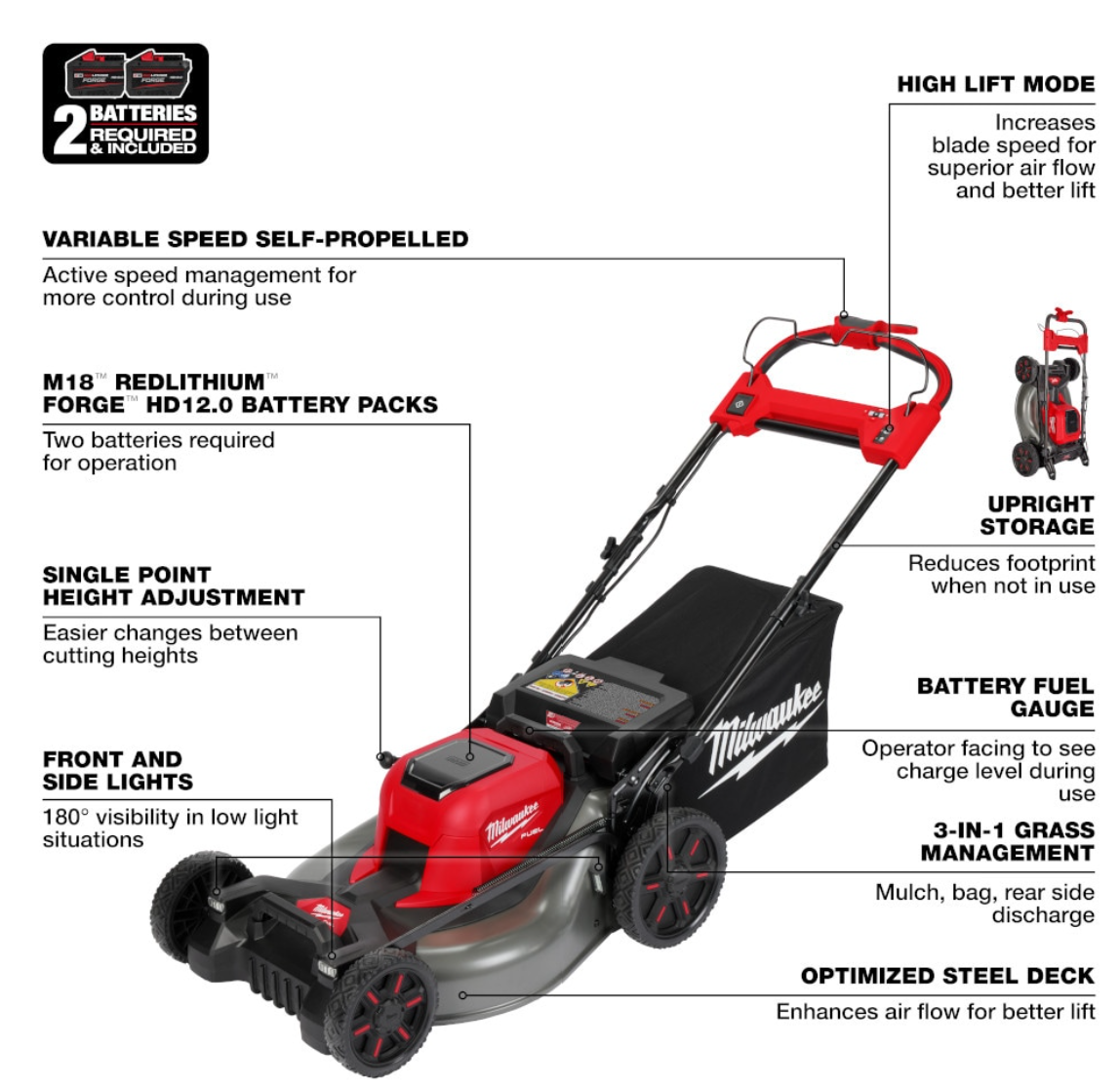 Milwaukee 2823-22HD Mower Kit, Battery Included, 12 Ah, Lithium-Ion, 21 in W Cutting, 1/2 in H Cutting Increments