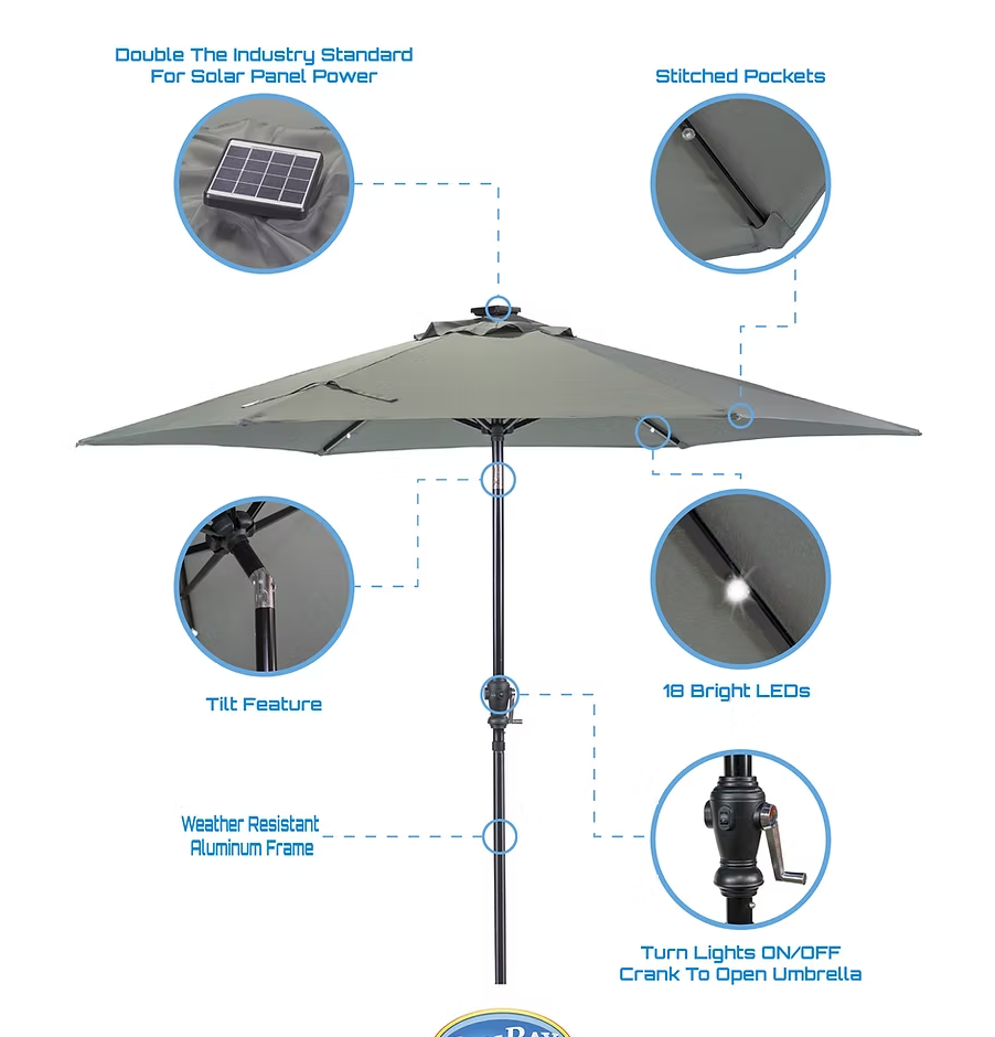 Sun-Ray 9' Round Solar Lighted Umbrella - Steel - 6Rib